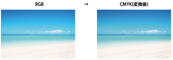 RGBからCMYK